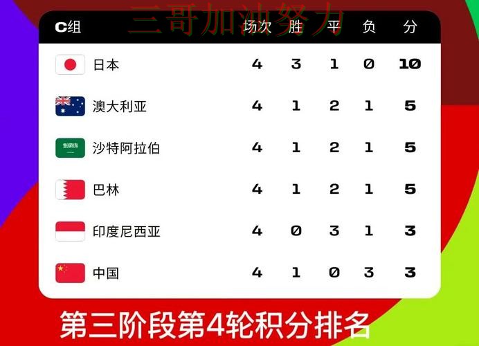 世界杯投注怎么选靠谱吗？深度解析结果来了（FIFA World Cup 2026）